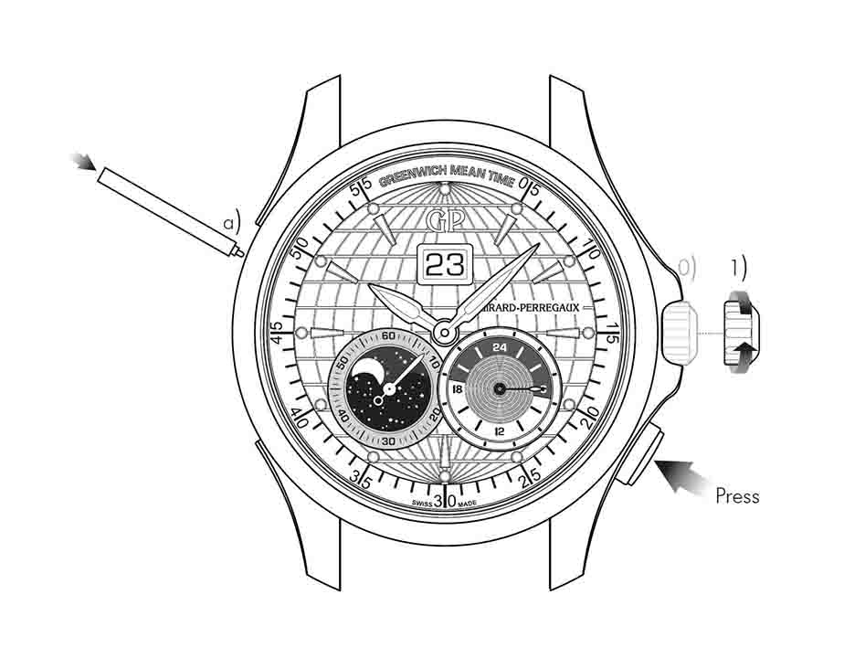 Mode d'emploi d'une montre Girard Perregaux