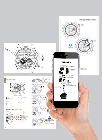 Dessins techniques IVM